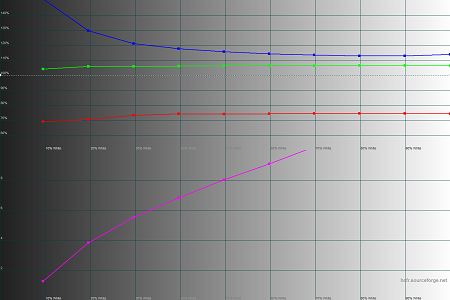 450x300  32 KB. Big one: 1500x1000  39 KB