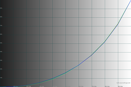 450x300  28 KB. Big one: 1500x1000  36 KB