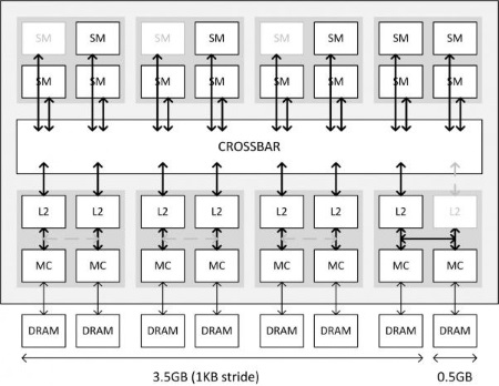 450x348  54 KB. Big one: 602x465  46 KB