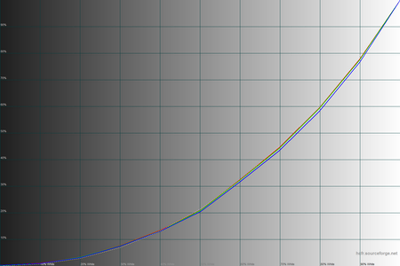 450x300  57 KB. Big one: 1500x1000  37 KB