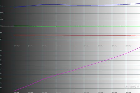 450x300  59 KB. Big one: 1500x1000  39 KB