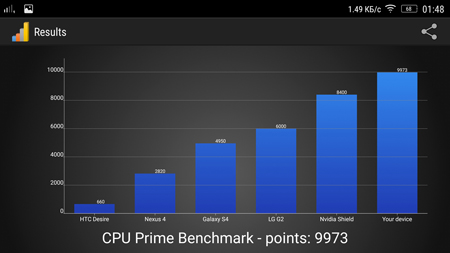 450x253  55 KB. Big one: 1500x844  519 KB