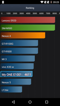 253x450  47 KB. Big one: 844x1500  292 KB