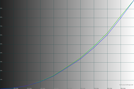 450x300  28 KB. Big one: 1500x1000  37 KB