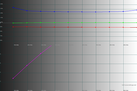 450x300  26 KB. Big one: 1500x1000  36 KB