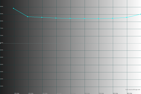 450x300  25 KB. Big one: 1500x1000  28 KB