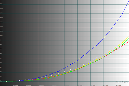 450x300  32 KB. Big one: 1500x1000  47 KB