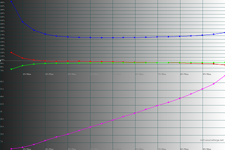 450x300  34 KB. Big one: 1500x1000  52 KB