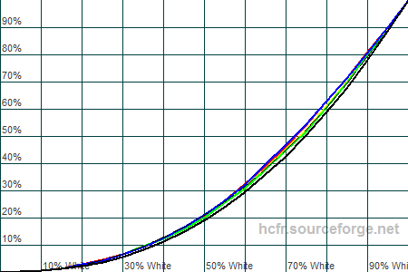 450x300  9 KB. Big one: 1500x1000  23 KB
