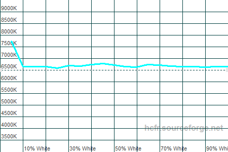 450x300  6 KB. Big one: 1500x1000  15 KB