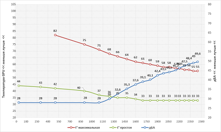 450x269  98 KB. Big one: 964x577  69 KB
