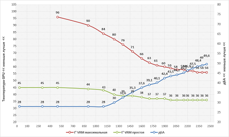 450x269  96 KB. Big one: 963x577  64 KB