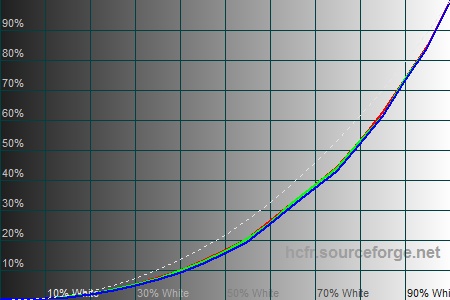 450x300  42 KB. Big one: 1500x1000  197 KB