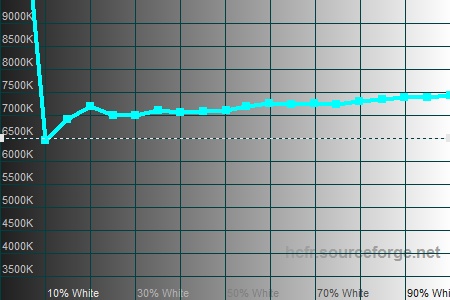 450x300  46 KB. Big one: 1500x1000  195 KB