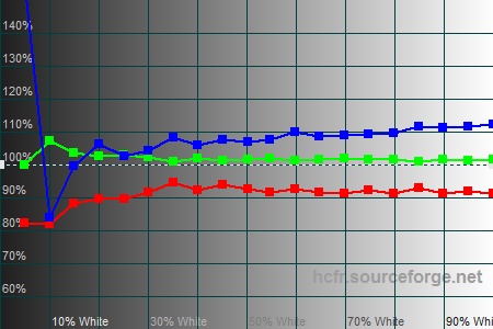 450x300  47 KB. Big one: 1500x1000  204 KB