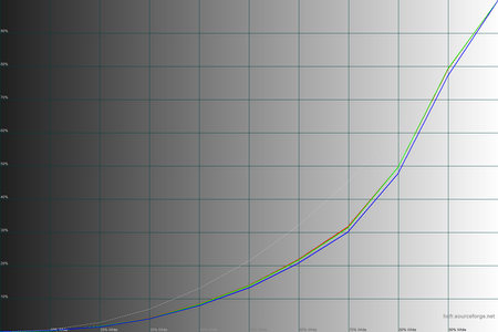 450x300  60 KB. Big one: 1500x1000  37 KB