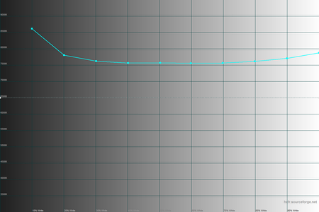 450x300  56 KB. Big one: 1500x1000  29 KB