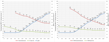 450x174  58 KB. Big one: 1490x577  113 KB
