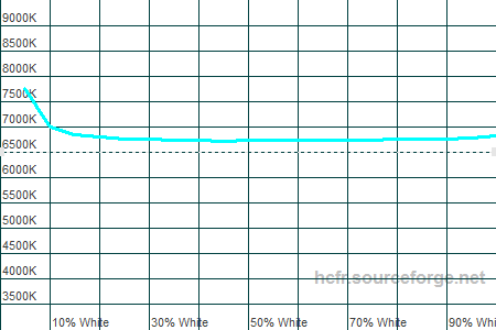 450x300  6 KB. Big one: 1500x1000  15 KB