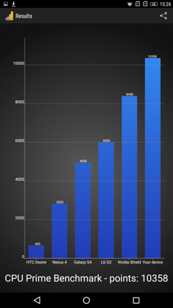253x450  44 KB. Big one: 844x1500  253 KB