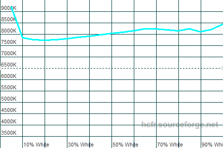450x300  6 KB. Big one: 1500x1000  15 KB
