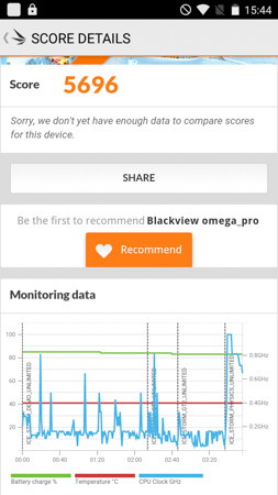 253x450  52 KB. Big one: 720x1280  252 KB
