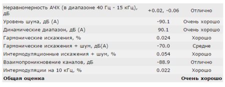 450x174  17 KB. Big one: 611x236  36 KB