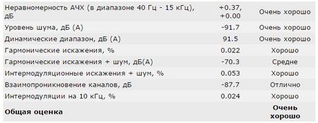 450x174  20 KB. Big one: 611x236  36 KB