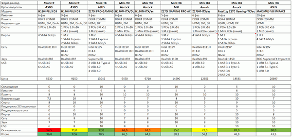 600x283  32 KB. Big one: 1905x899  68 KB