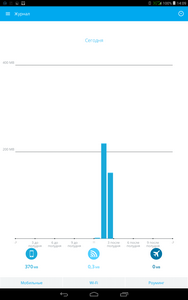 188x300  10 KB. Big one: 800x1280  51 KB