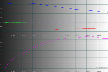 450x300  64 KB. Big one: 1500x1000  42 KB