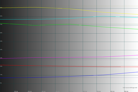 450x300  69 KB. Big one: 1500x1000  41 KB