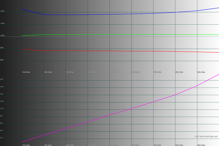 450x300  59 KB. Big one: 1500x1000  39 KB