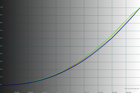 450x300  48 KB. Big one: 1500x1000  36 KB