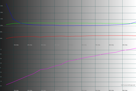 450x300  61 KB. Big one: 1500x1000  40 KB