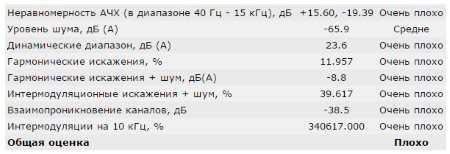 450x154  22 KB. Big one: 612x209  37 KB