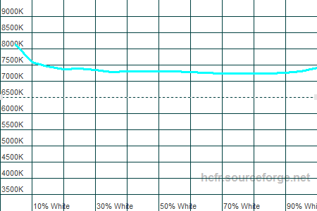 450x300  6 KB. Big one: 1500x1000  15 KB