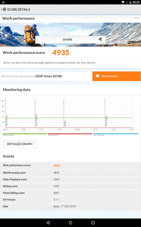 281x450  51 KB. Big one: 800x1280  272 KB