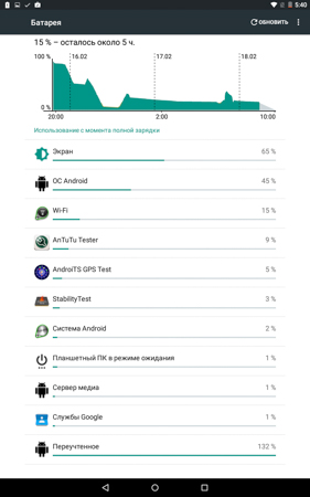 281x450  46 KB. Big one: 800x1280  164 KB