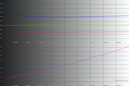 450x300  68 KB. Big one: 1500x1000  41 KB