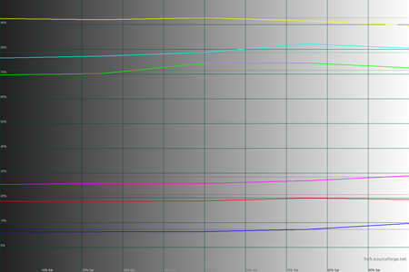 450x300  63 KB. Big one: 1500x1000  38 KB