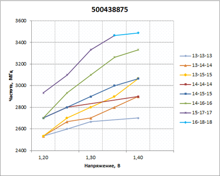450x360  108 KB. Big one: 534x427  33 KB