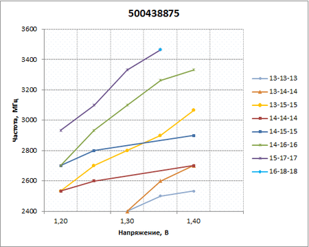450x359  31 KB. Big one: 535x427  23 KB