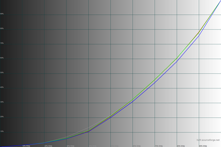 450x300  59 KB. Big one: 1500x1000  37 KB