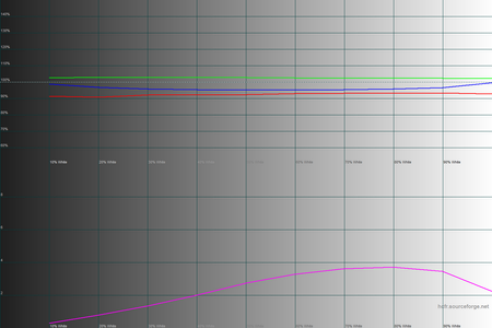 450x300  60 KB. Big one: 1500x1000  36 KB