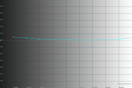 450x300  56 KB. Big one: 1500x1000  27 KB