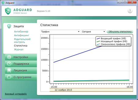 450x326  71 KB. Big one: 725x525  74 KB