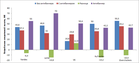 450x205  25 KB. Big one: 801x365  19 KB