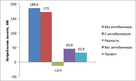450x270  24 KB. Big one: 481x289  7 KB