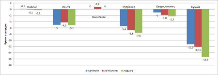 450x156  16 KB. Big one: 1041x362  15 KB